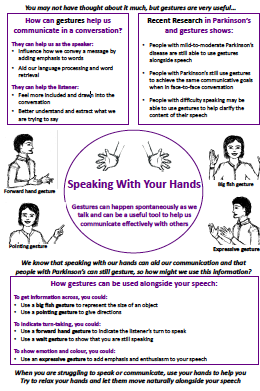 Talking with your hands